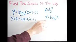 Find the Inverse of The Logarithm - Logarithm to Exponential - Multiple Examples