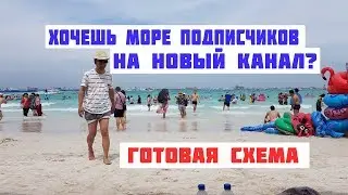 Секреты продвижения Youtube с нуля до первых 100 подписчиков за 2 недели — пошаговый алгоритм