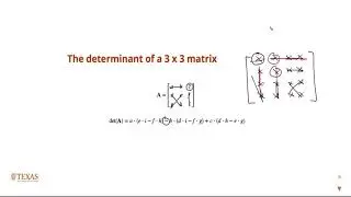 Linear Algebra Basics