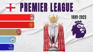 English Premier League All Winners (1889-2025) | English Football Champions