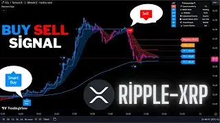🔴Live Ripple (XRP) 15 Minute Buy And Sell Signals-Trading Signals-Scalping Strategy-Diamond Algo