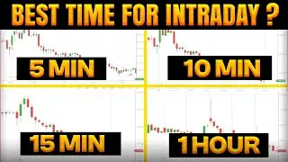 Best Time Frame For Intraday | 5 Min,10 Min, 15 Min, 1 Hour In Hindi | Stock market