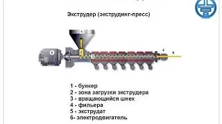 Урок 6: Постановка задачи на проектирование в компас-электрик.