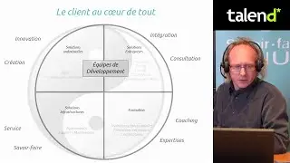 Le rôle d'un partenaire d'intégration en Or 