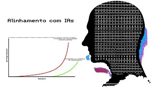 O que é o Problema do Alinhamento com IAs?
