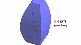 Create loft form in revit