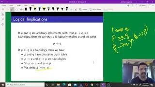 Fundamentals of Logics-Logical implications