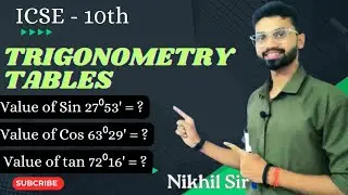 Trigonometrical Identities and Tables | Easiest Explanation by Nikhil Sir