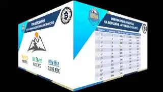 Маркетинг Платформы, которую необходимо использовать.