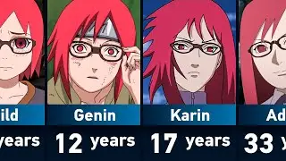 The Evolution of Karin in Naruto and Boruto
