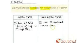 Distinguish between inertial and non-inertial frames of reference | 11 | GRAVITATION | PHYSICS ...