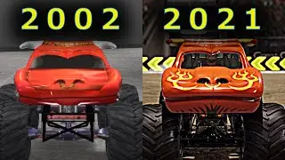 History of El Toro Loco from Monster Jam & Monster Truck Games