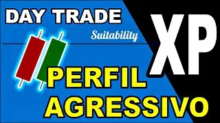 How to set your [ Suitability ] Profile to Aggressive | Day Trade – Mini Index and Mini Dollar