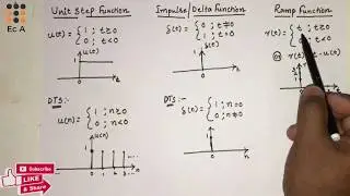 #91 Unit Step function, Delta function, Ramp function| Elementary signals || EC Academy