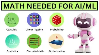 Explained Every Math Needed for AI/ML in 5 minutes (Complete Roadmap)