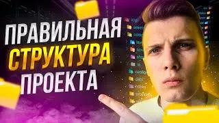 Правильная структура в проекте | Архитектура в React приложениях