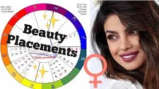 PRIYANKA CHOPRA Birthchart Interpretation