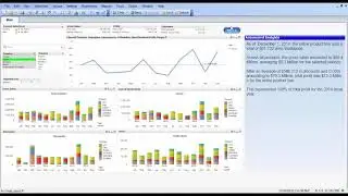 Natural Language Generation extending Qlik dashboards with written annotations