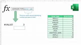 ERROR.TYPE Function in Excel Explained - How to Handle Different Error Types