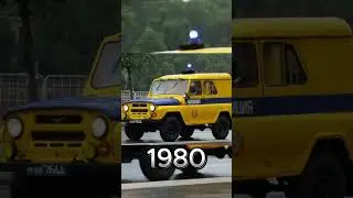 Эволюция полицейских🚓 машин России short #shorts
