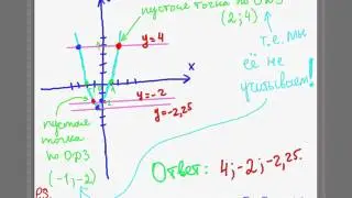 гиа по математике 2012,2 часть№22,вар.1(4балла).flv