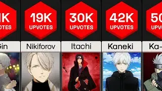 Hottest Anime Guys: Anime Comparison