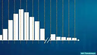 32.   Data preparation Preprocessing continuous variables Automating calculations