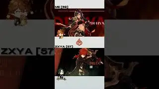 Our Favorite Characters in Each Element | Genshin impact | Trend