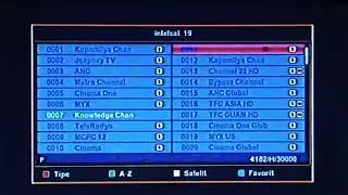 sw kos terbaru milenial suport intelsat 19 166⁰E Cinema one grup