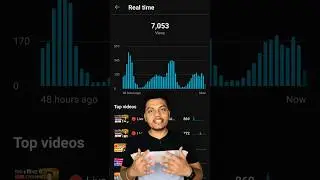 SECRET Trick to Upload Videos on YouTube 😱🔥| How to Upload Videos on Youtube