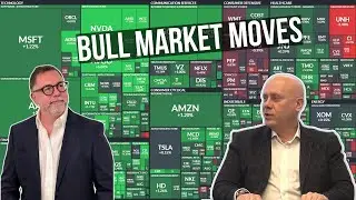 Stocks & Options For Breakfast | Bull Market Breakouts