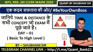 Time & Distance Day - 01 / Ibps ,Sbi Po/Clerk /Quant By Shubham Sir