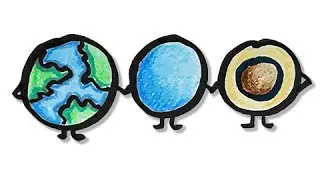 Build your own Terrestrial Planet: Physical Characteristics