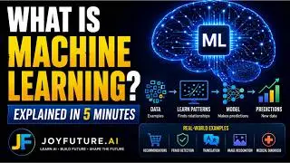 What Is Machine Learning? AI Explained in 5 Minutes