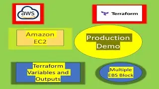 How to Create EC2 instance using Terraform - LAB