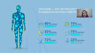 Вода главная роль - Ксения Шишкина