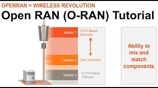 Open RAN (O-RAN) Beginner Tutorial - Part 1: Similarities, differences, advantages and challenges