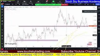 Class No. 1 Zoom.    What is Forex, Stock, Cryptocurrency? How to Trade?