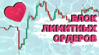 Блок лимитных ордеров. Кульминация. Почему лимитные ордера останавливают цену