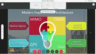Mimosa Webinar - Introduction and Product Overview of Mimosa Networks by AirSpan