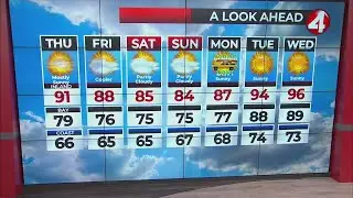 August 29, 2024 San Francisco Bay Area weather forecast