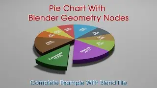 Pie Chart Complete Example Demo | File Available On Github
