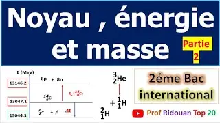 Noyau_masse_energie cours nuclaire 2 bac partie 2