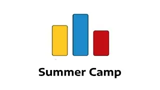 Code Forces 672A : Summer Camp in Arabic