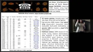 Astromeeting 21 Dec 2022 by Ilaria Ruffa