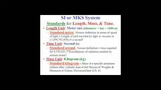 MKS system of units