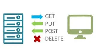 Rest API Methods/HTTP Requests