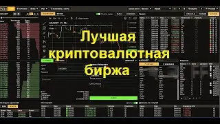 Лучшая криптобиржа. 50x.com
