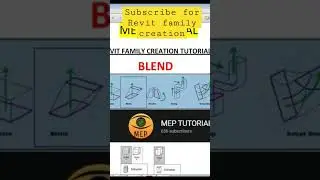 Revit family creation tutorial 