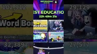 BEST EDUCATION!. Won Voted Hub for Innovation Awards 2024 in #Roblox #Shorts..